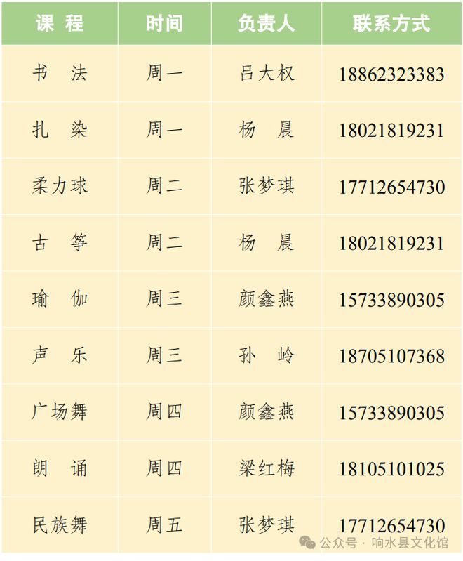 kaiyun开云官网响水县文化馆2024年春季公益培训班即将开班啦！(图1)